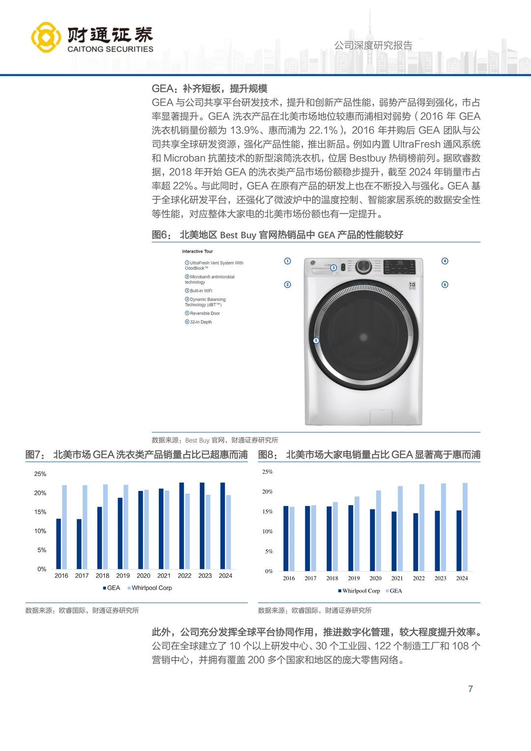 海尔智家公司研究报告：掘金新兴市场