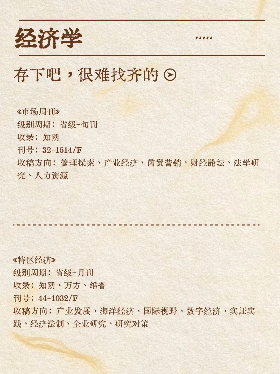 经济学专业存下吧✅几乎不退稿期刊！