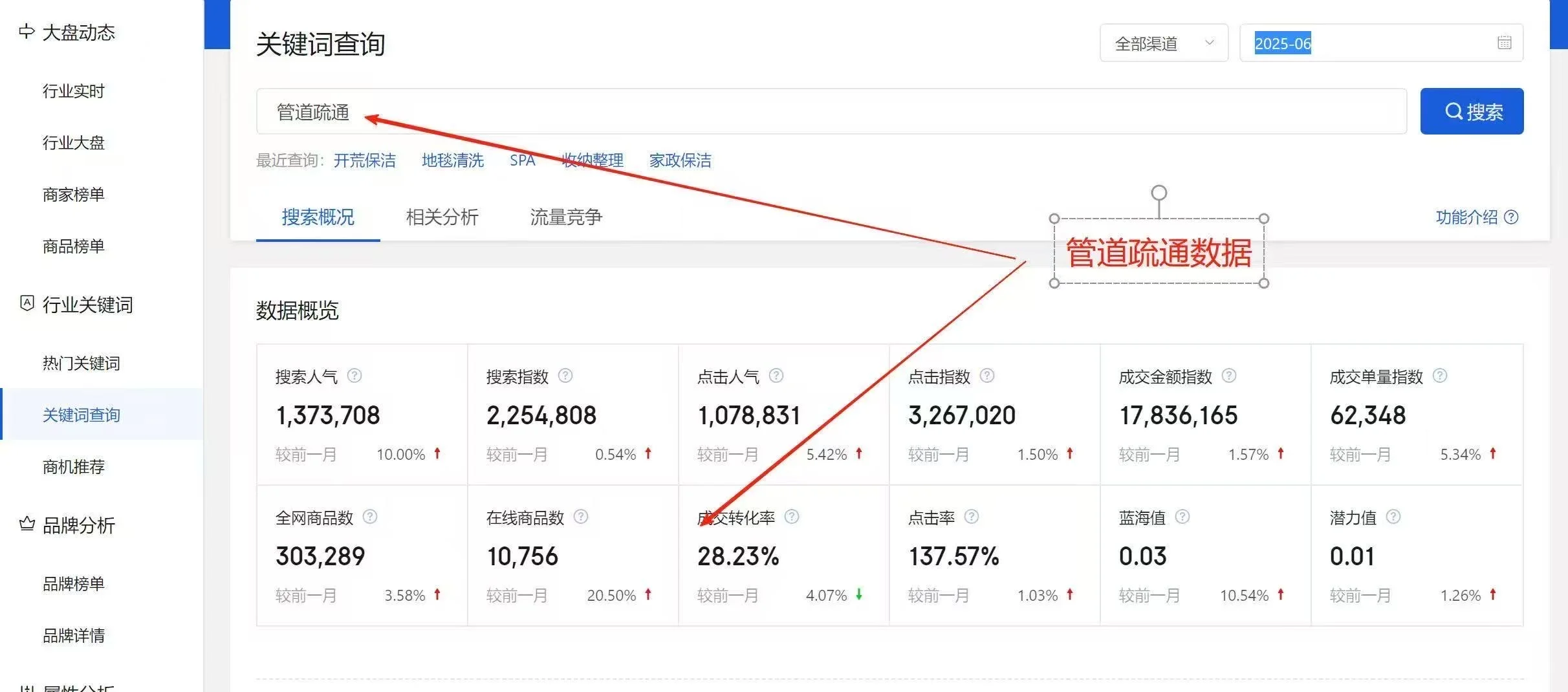 京东本地生活最新数据 小白进！