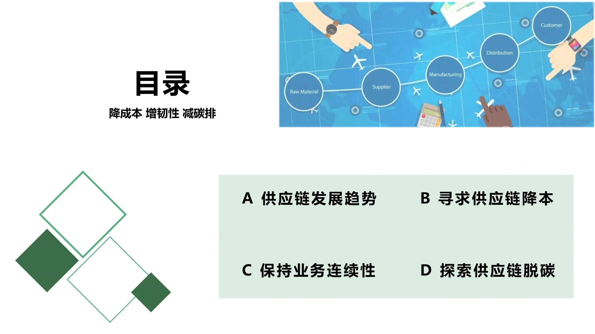 一文知晓：2022-2023供应链发展