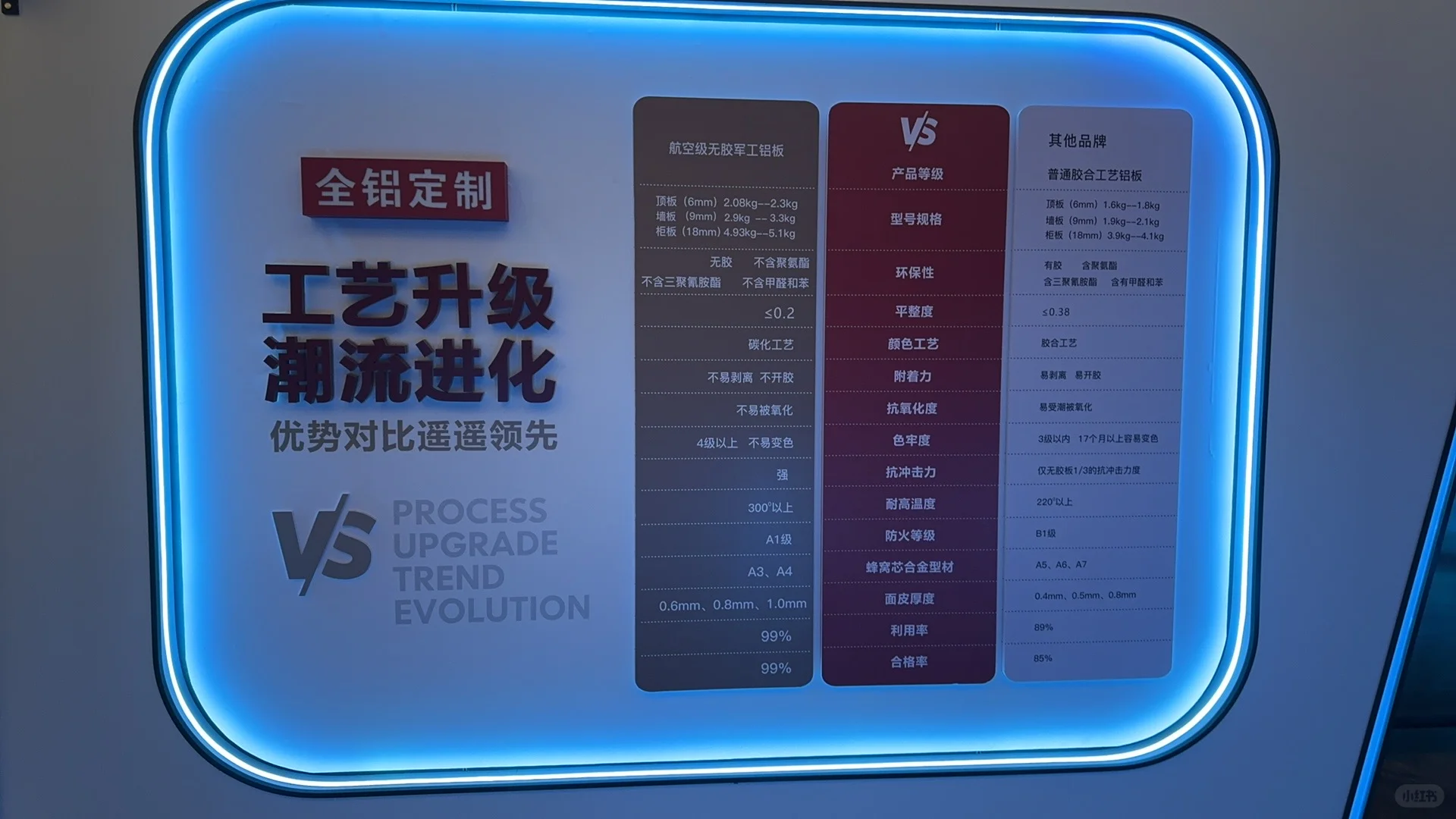 广东奢美宅配以全链服务定义行业标准