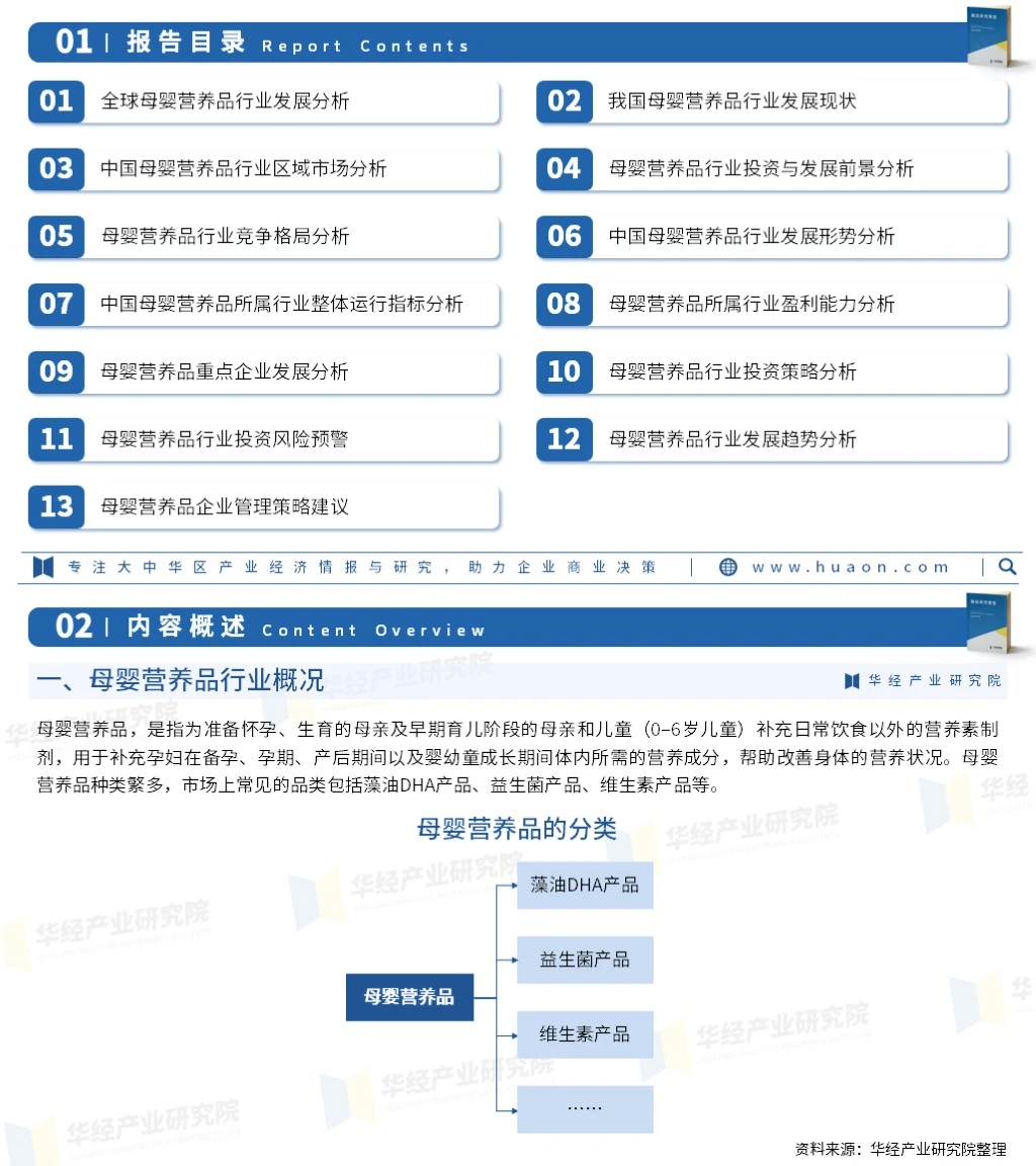 2024年中国母婴营养品行业投资前景预测报告