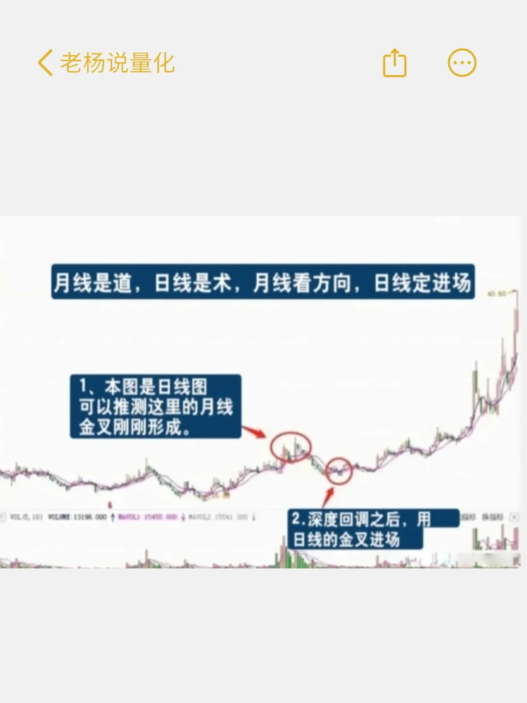 炒股要做就做强势股