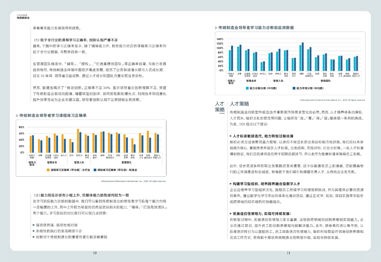 智能制造人才发展趋势报告