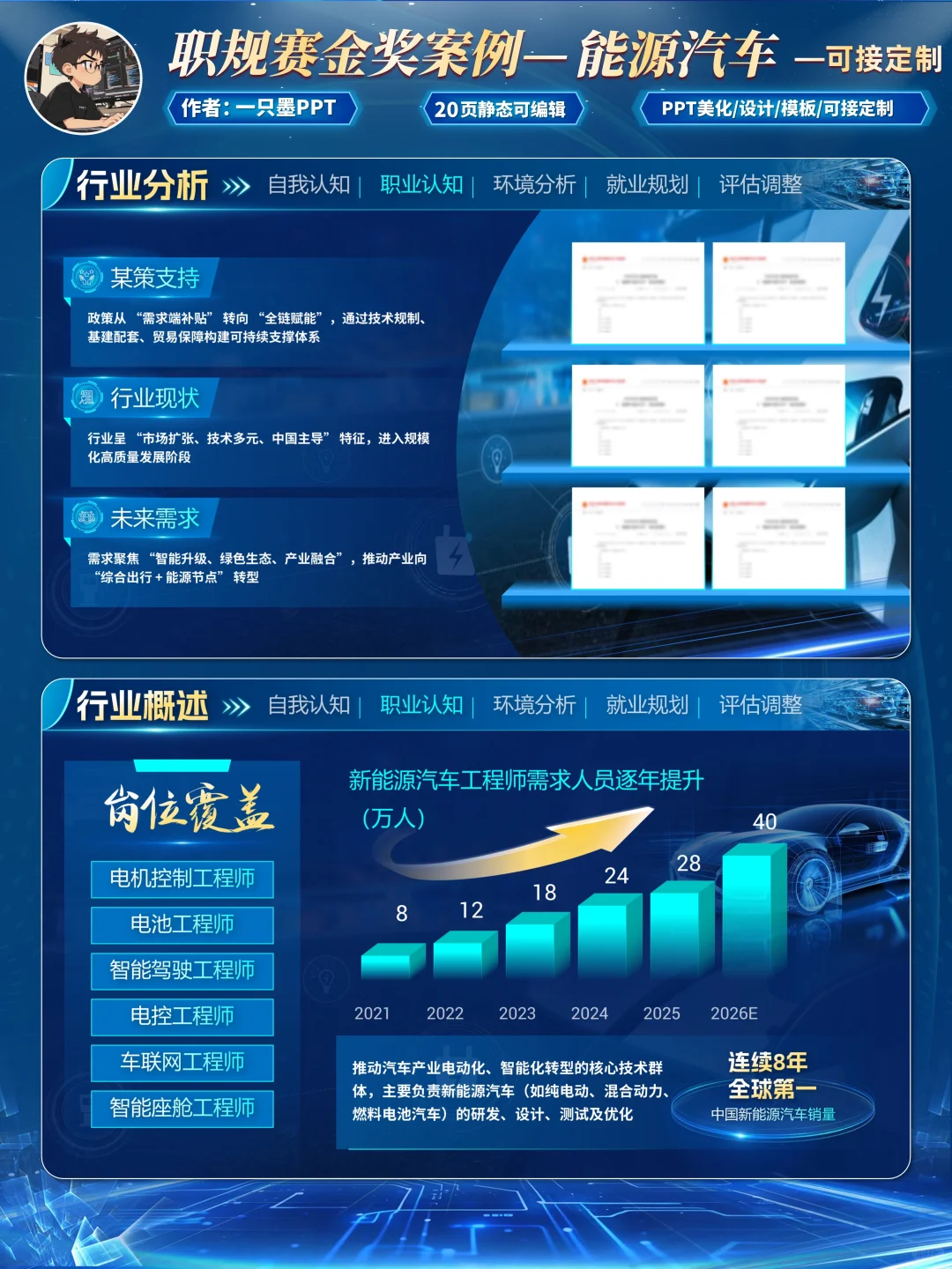 职规新能源这样做，设计直接杀疯了！！