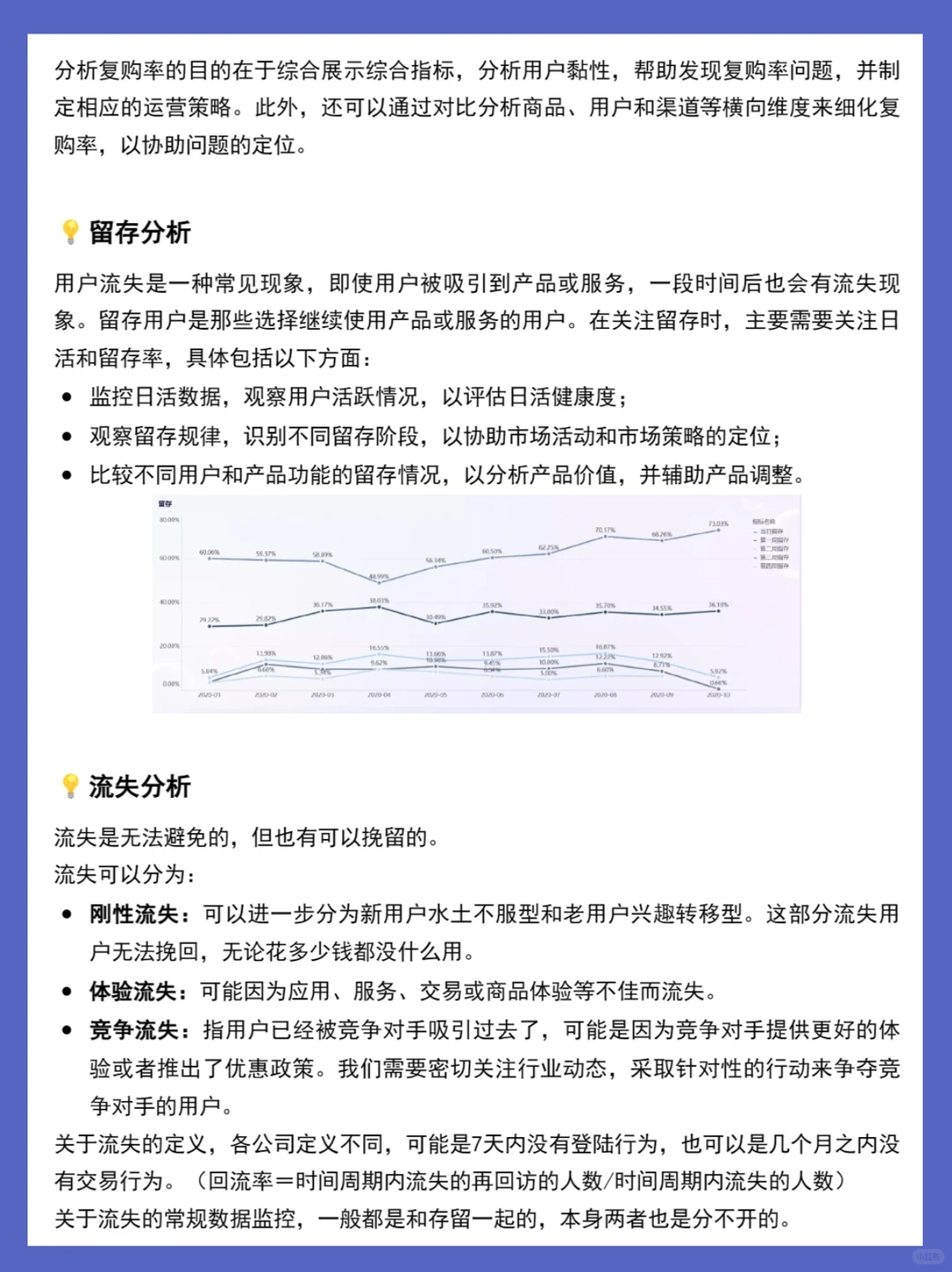 零售电商进来学‼️数据分析最全的6大维度?