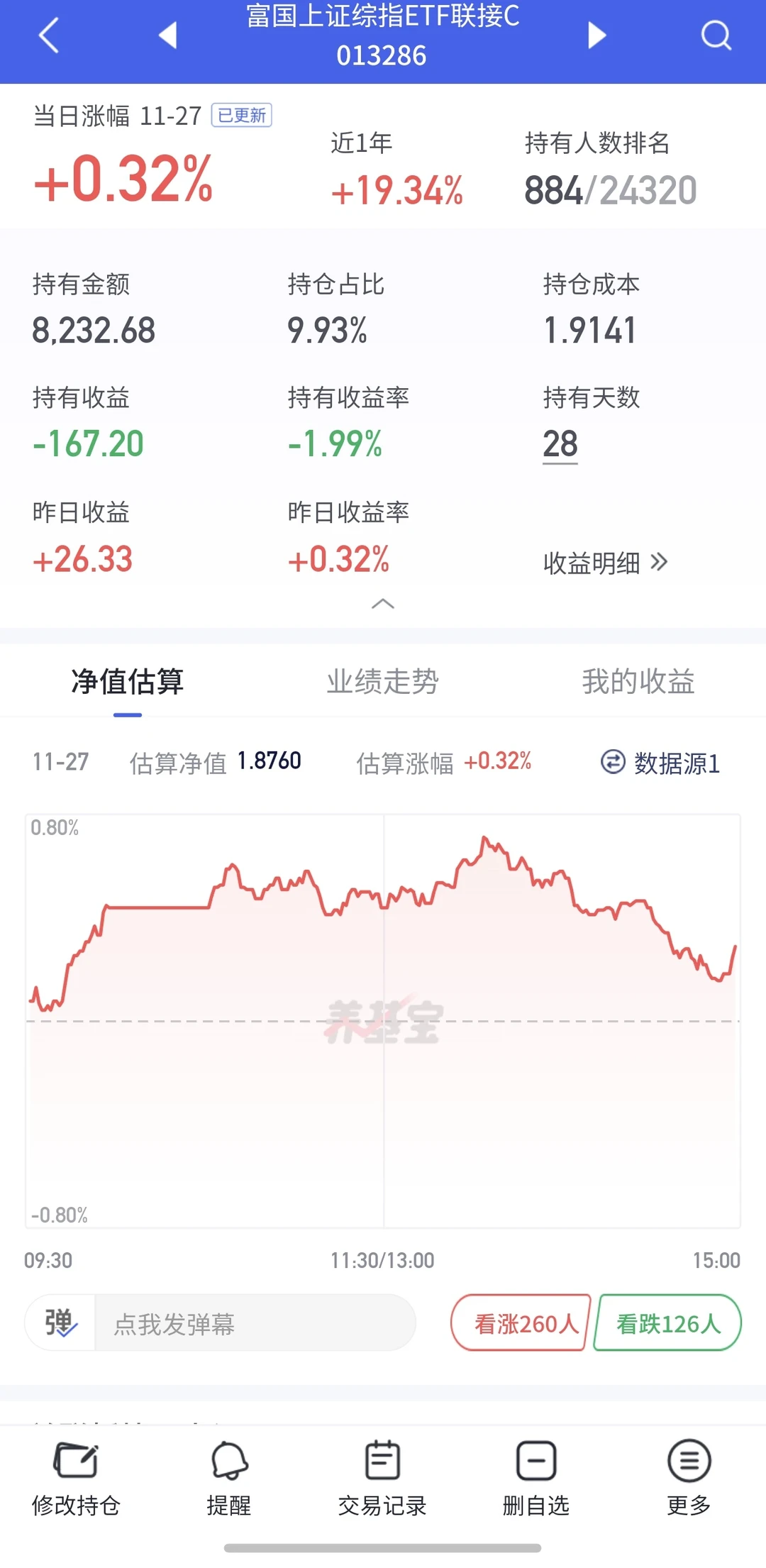 大盘12.1-12.5（先抑后扬）