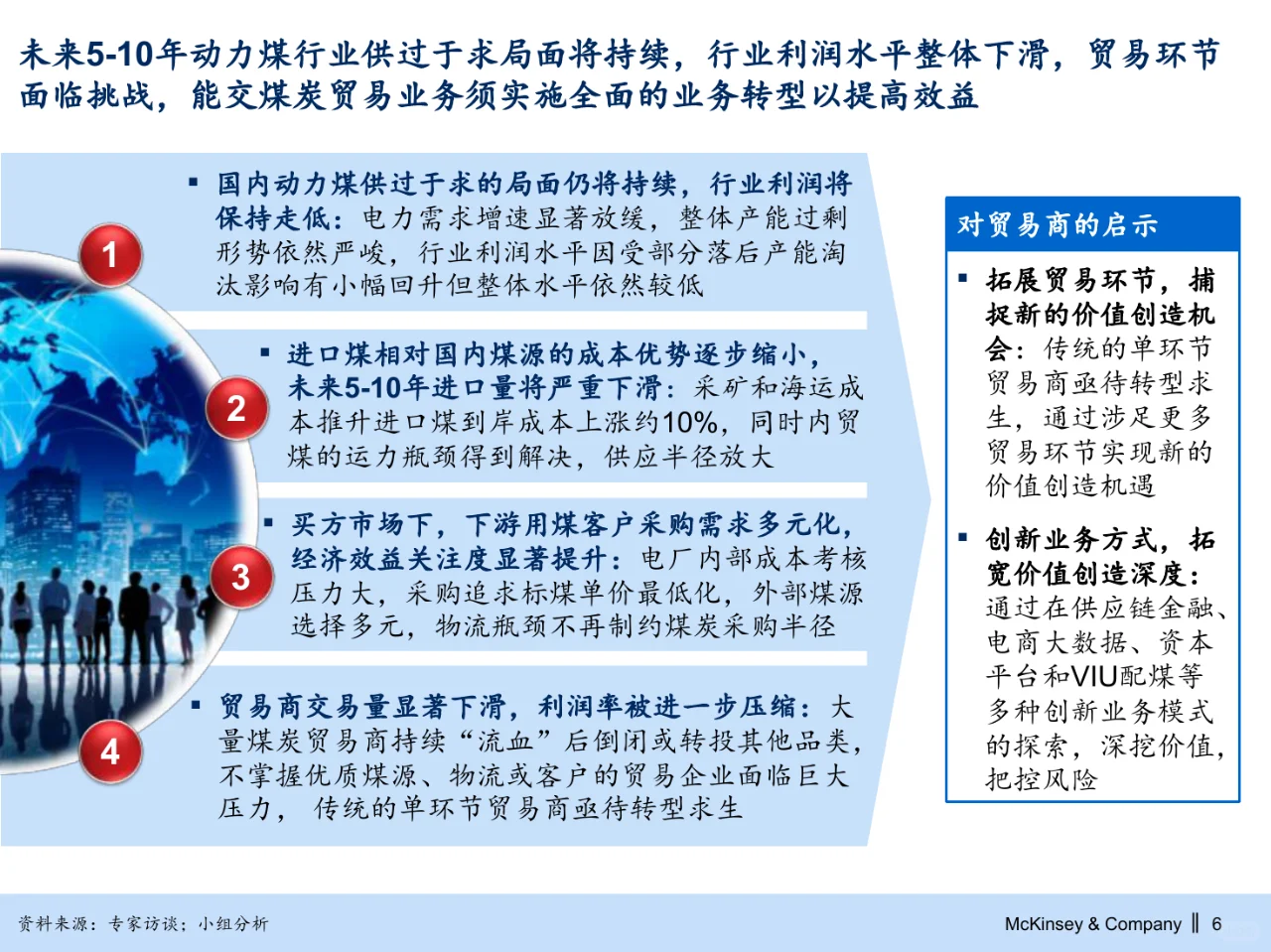 麦肯锡_华能集团煤炭能源业务战略规划