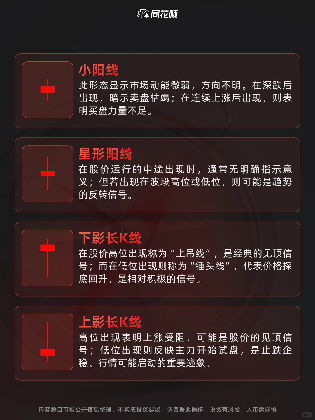 股市小白必看，K线的常见形态❗️