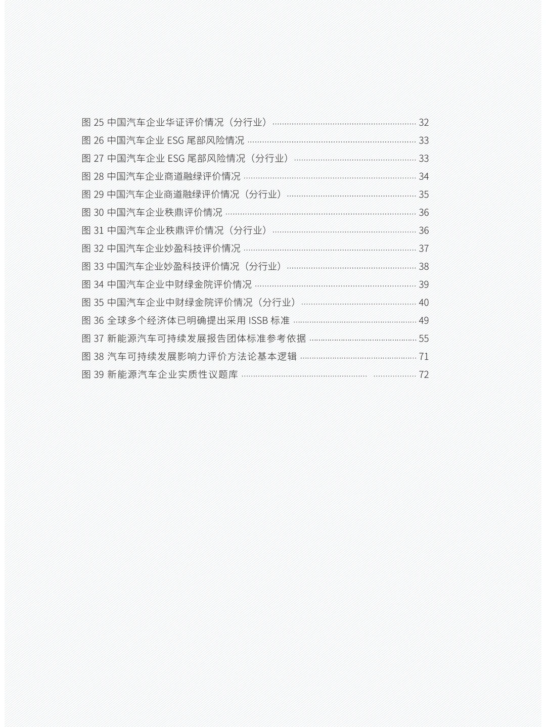 中国新能源汽车产业可持续发展报告2024