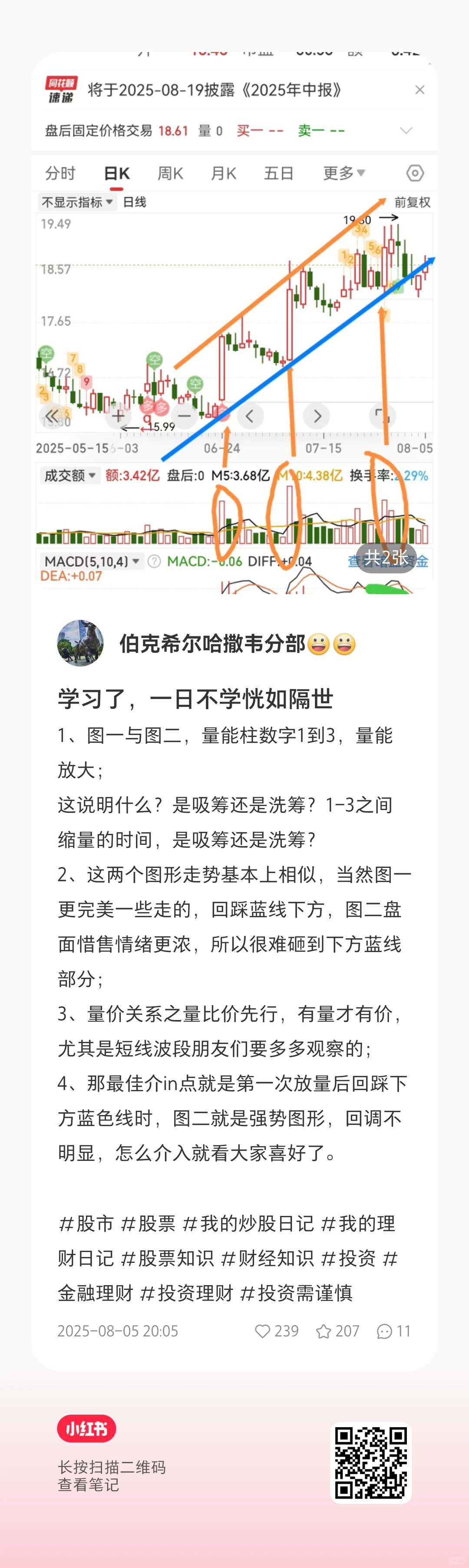 量价齐升，是最完美的上攻态势