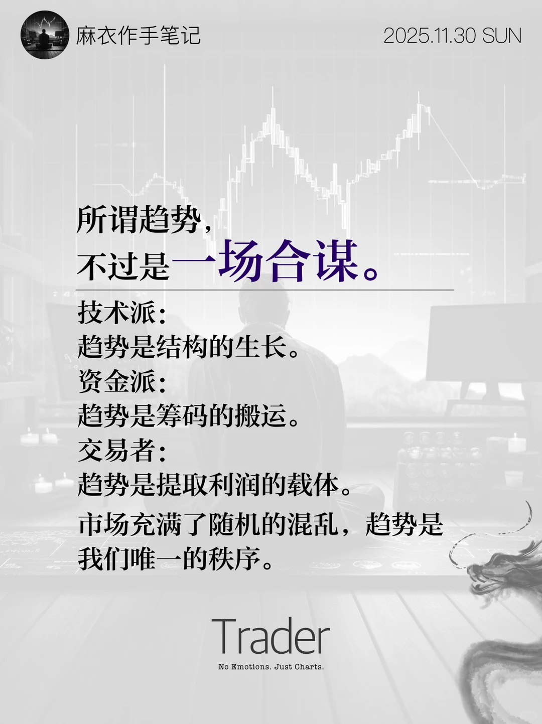 别找了，K线上根本没有“趋势”！?