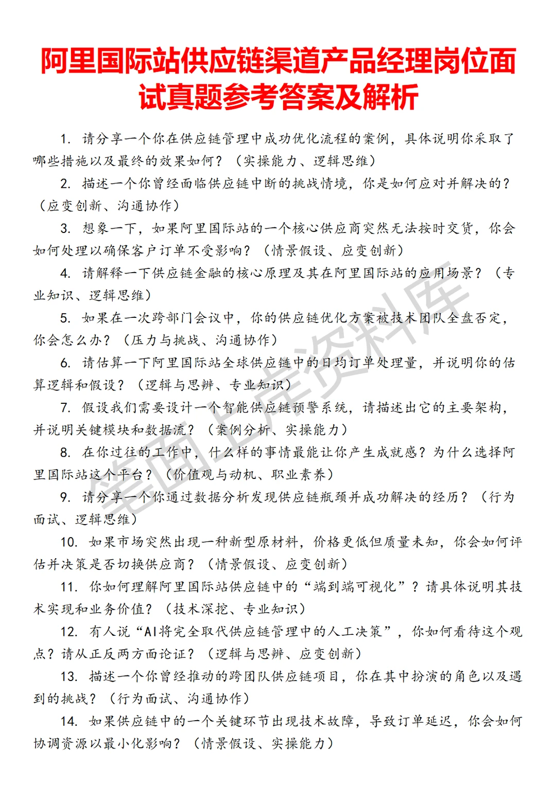 阿里国际站供应链渠道产品经理