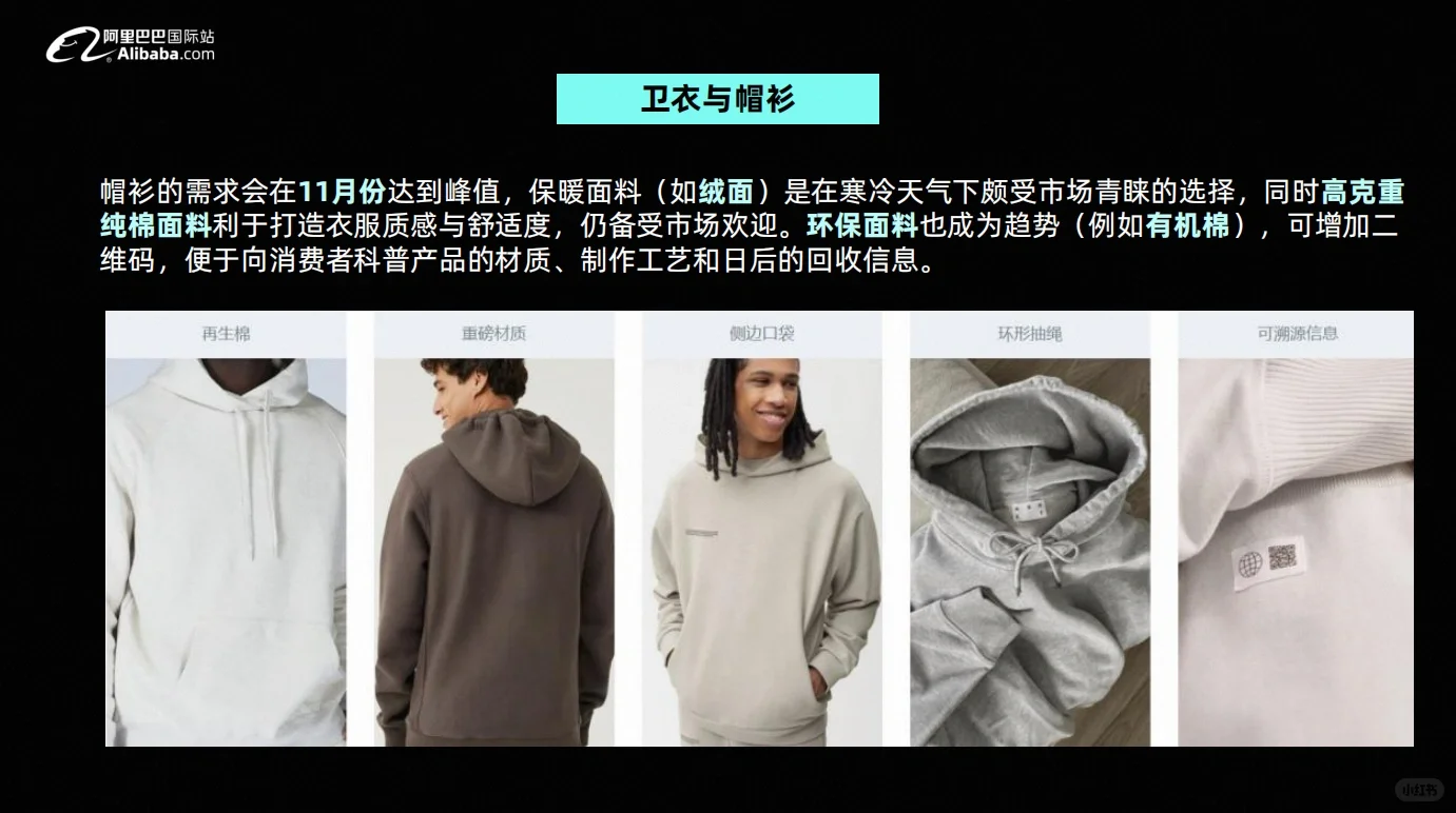 阿里国际站最新秋冬服装行业趋势报告