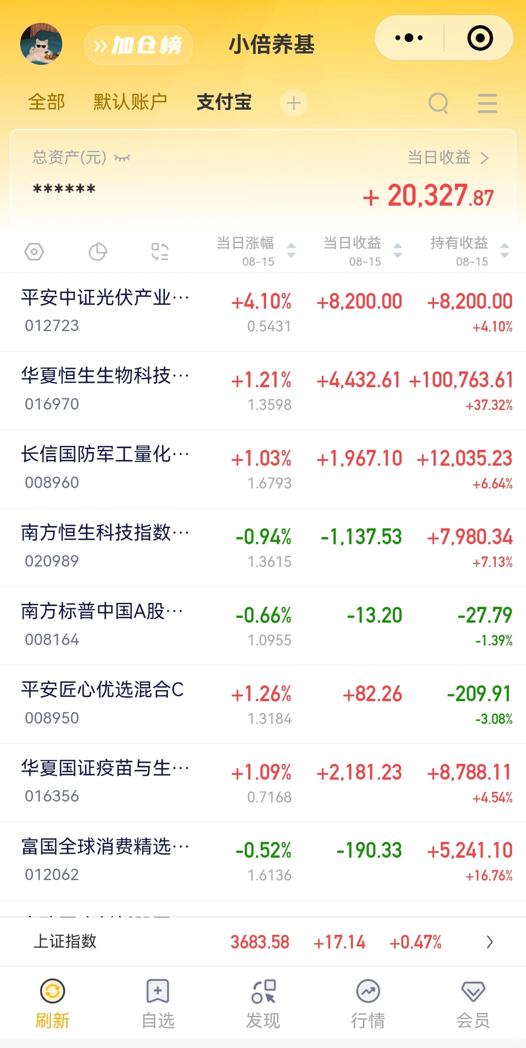 昨天加了20w光伏！！今天吃肉！