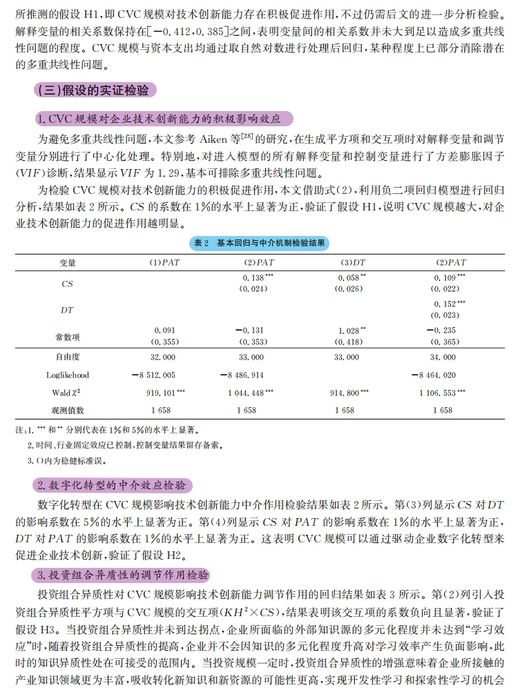 CVC 驱动技术创新？中介与调节效应揭秘！