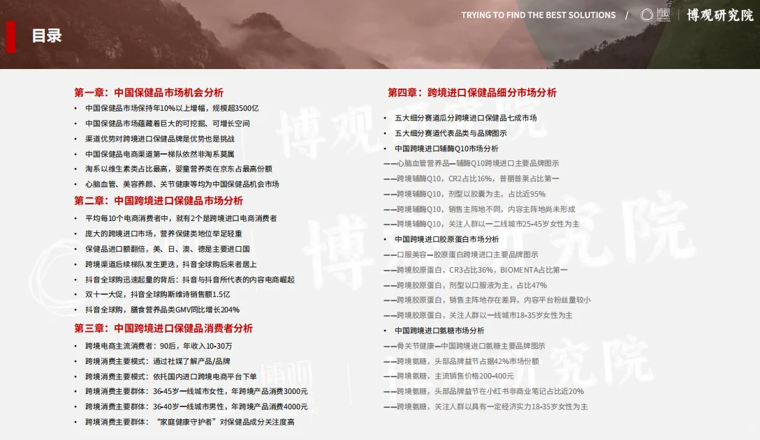 挖到宝了！跨境进口保健品市场大揭秘✨
