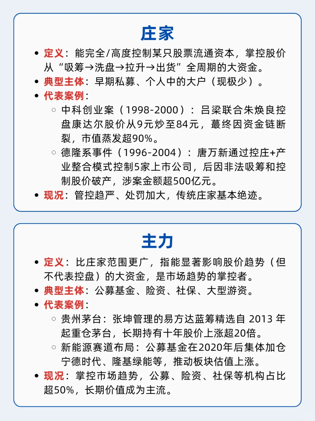 一图看懂庄家/主力/游资/散户及其博弈关系