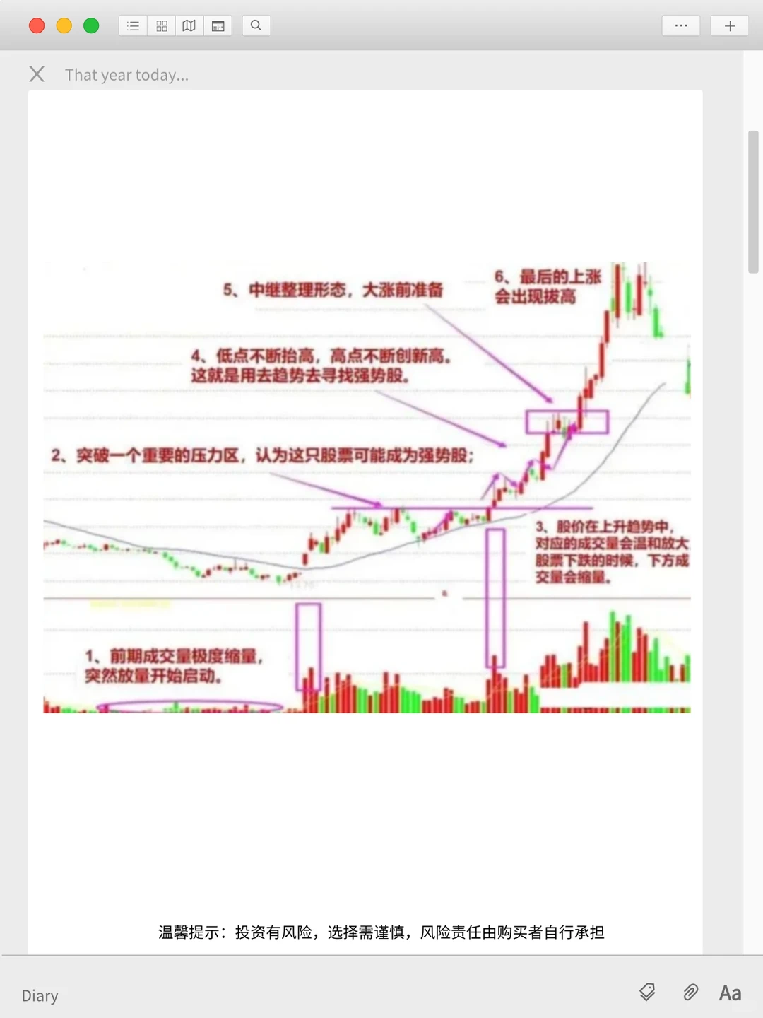 强势股的几种形态特征,做趋势者不可不懂的