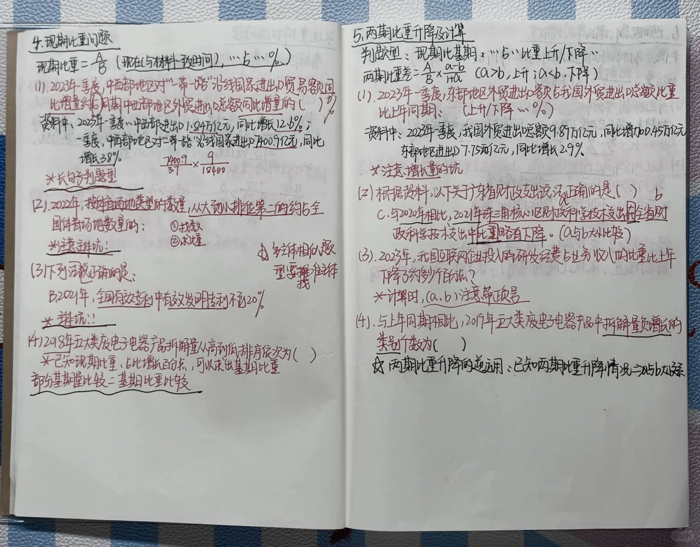 ?资料分析满分复盘法！