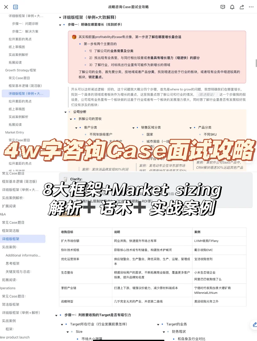 咨询基本功（1）：最全面的行业研究框架