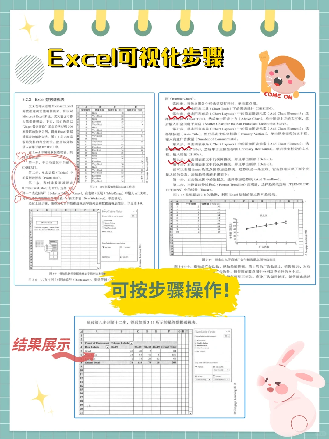 干货?职场人必备的商业数据分析能力！