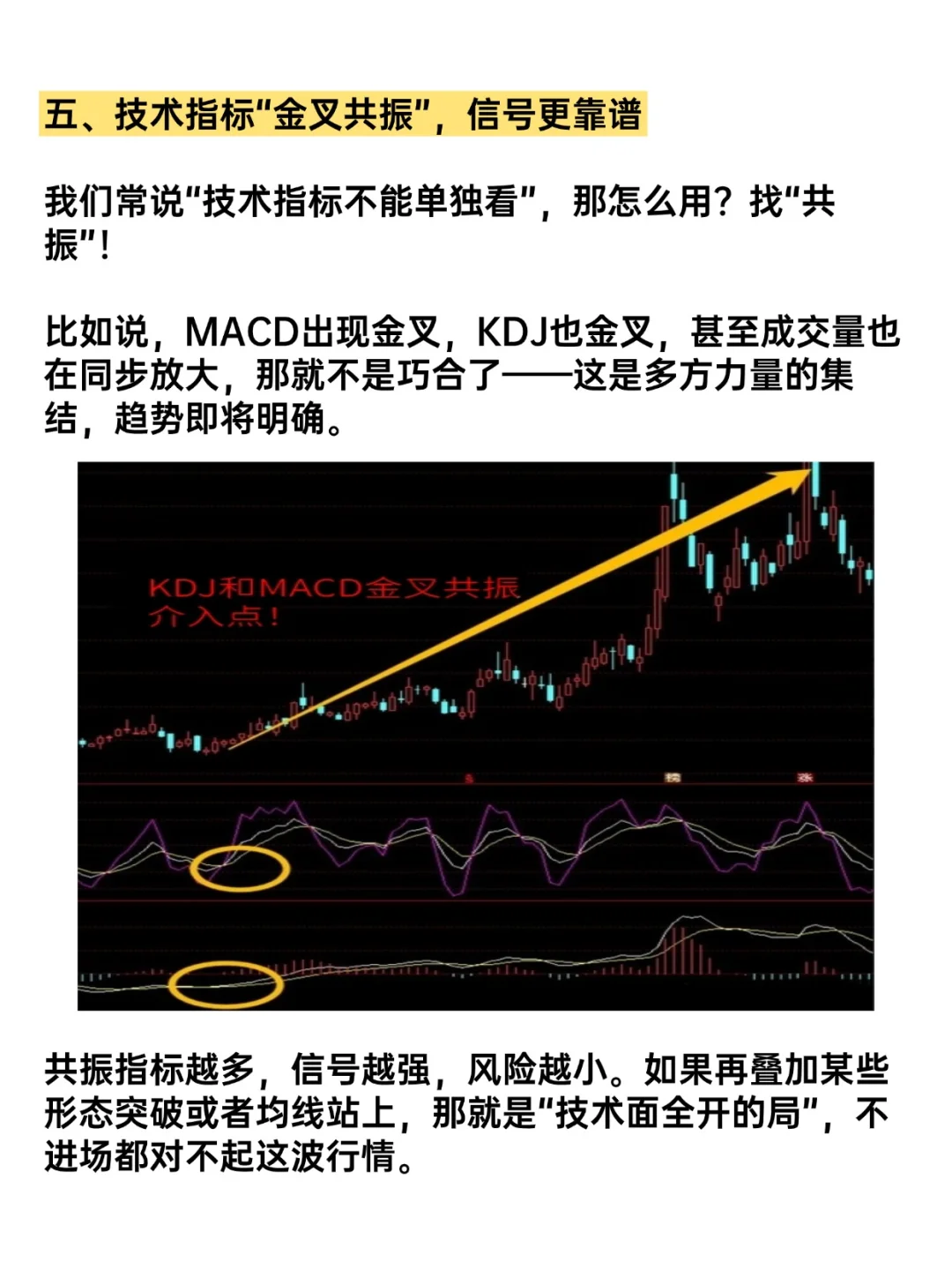只要是涨停股，前一天都会出现这三种信号！