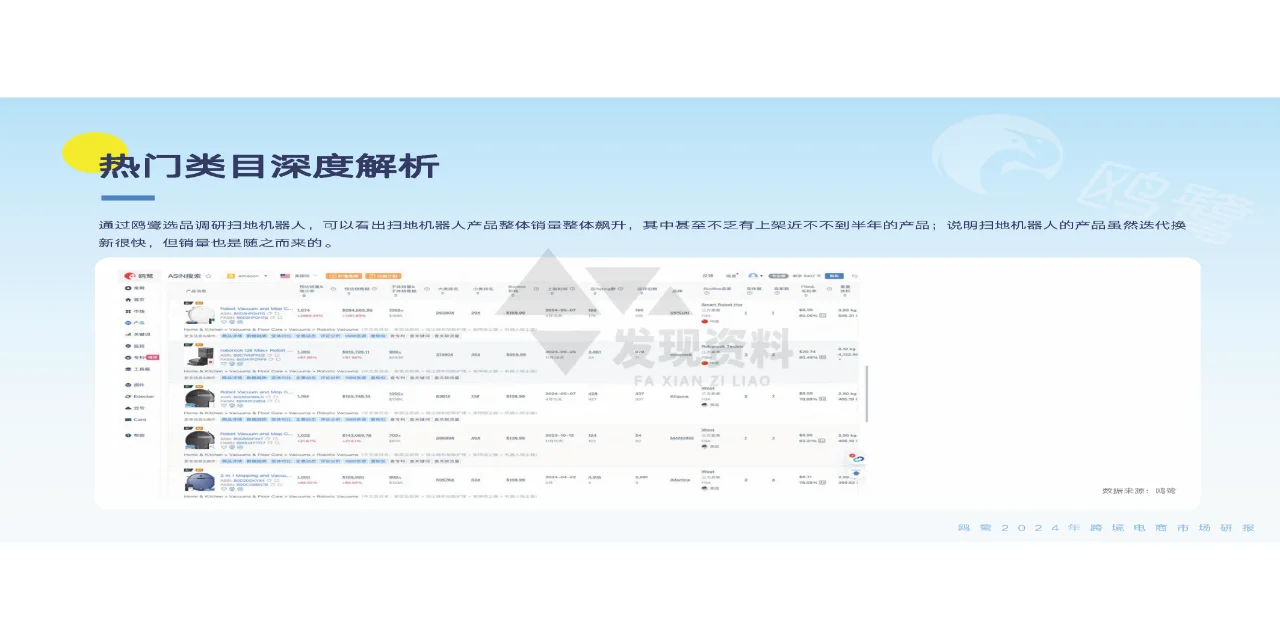 ?2024年跨境电商洞察白皮书
