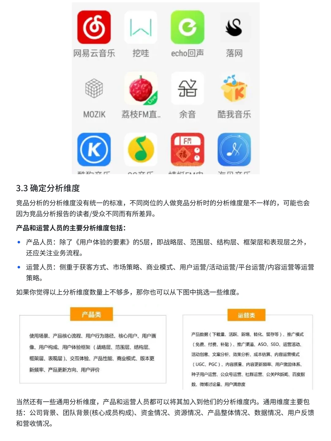 ?竞品分析步骤全流程SOP