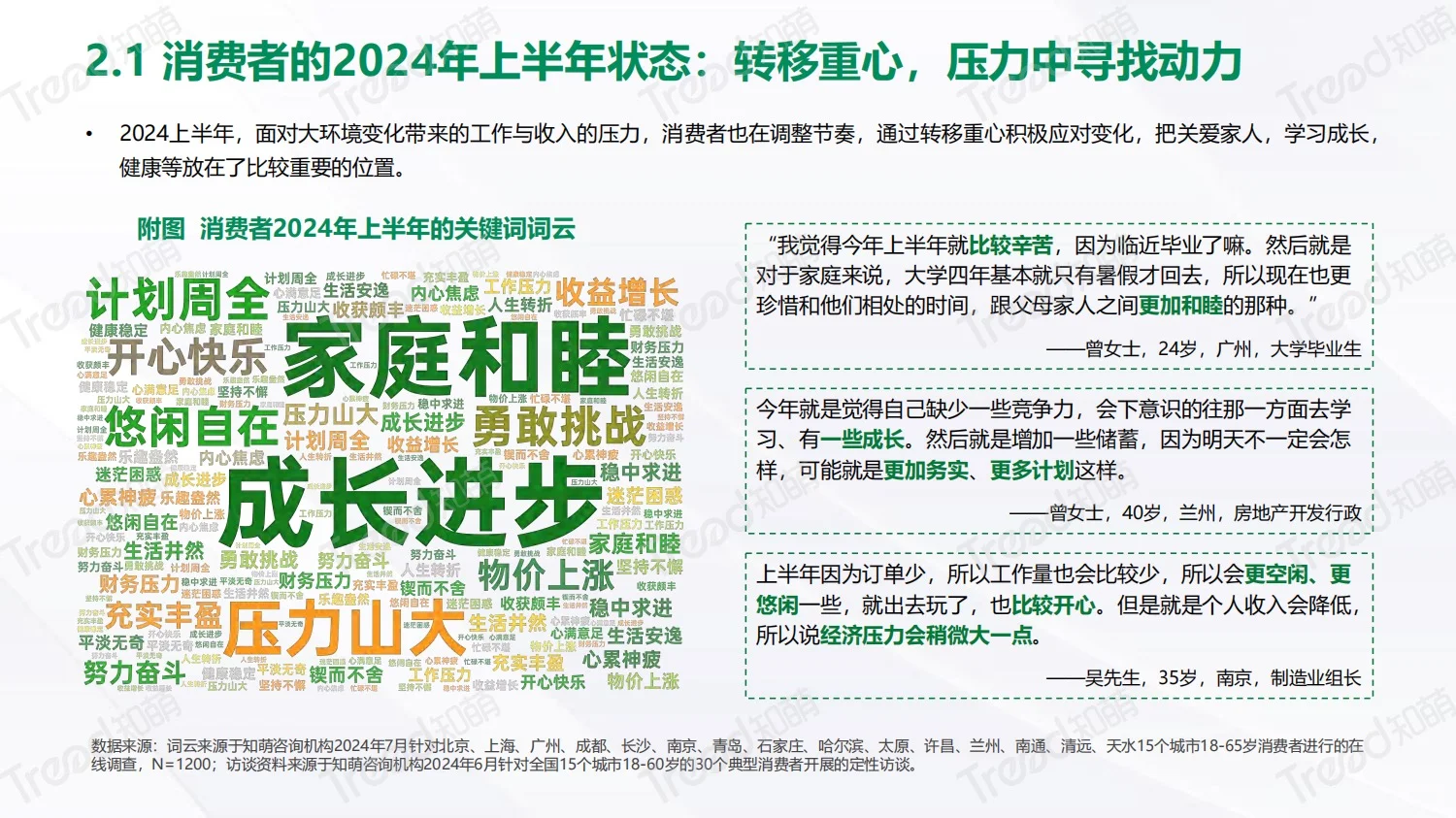 疗愈悦己新思｜2024上半年八大消费趋势洞察