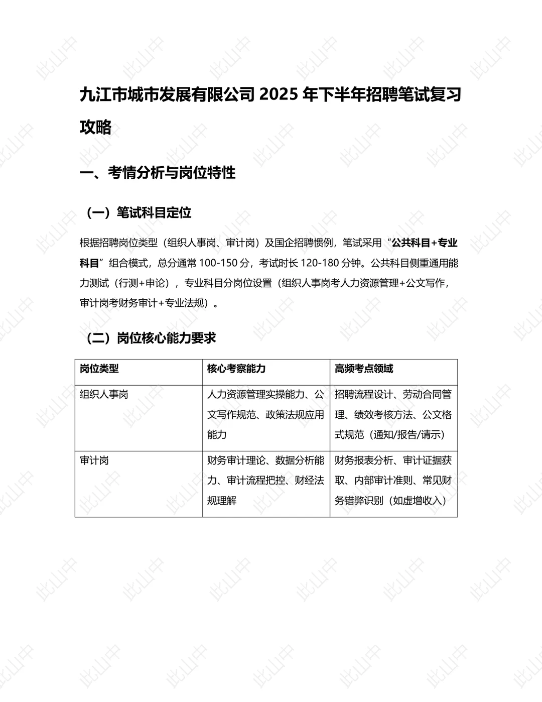 九江市城市发展集团有限公司招聘