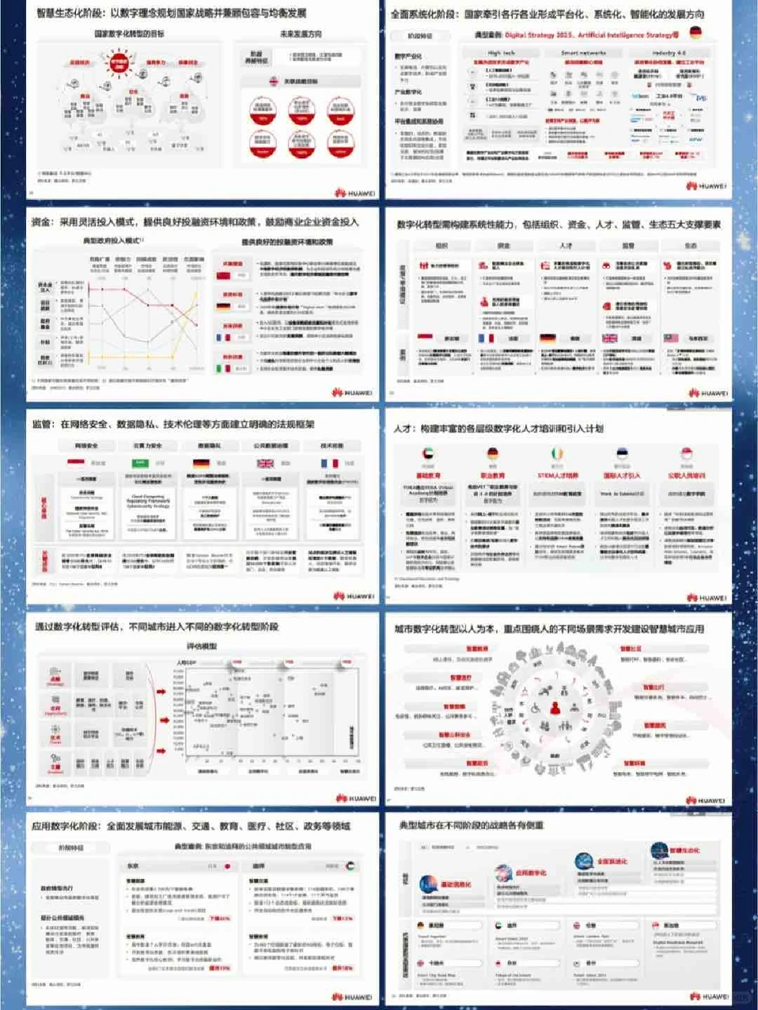 ?权威报告|华为数字化转型方法论！超牛