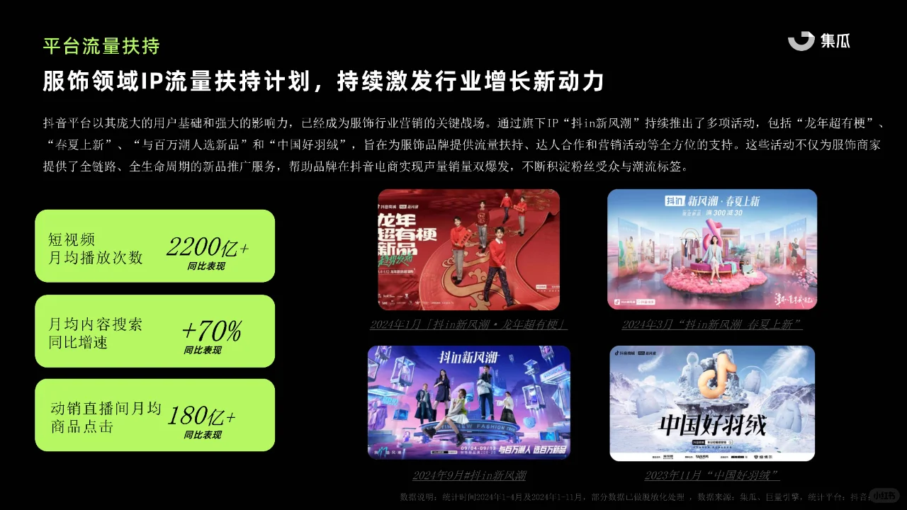 2024秋冬服饰行业报告