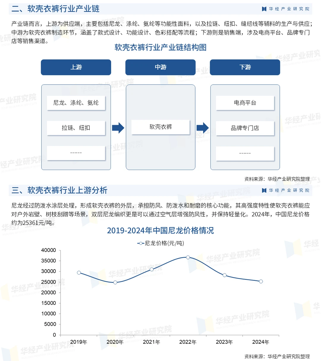 2025年中国软壳衣裤行业市场深度分析报告