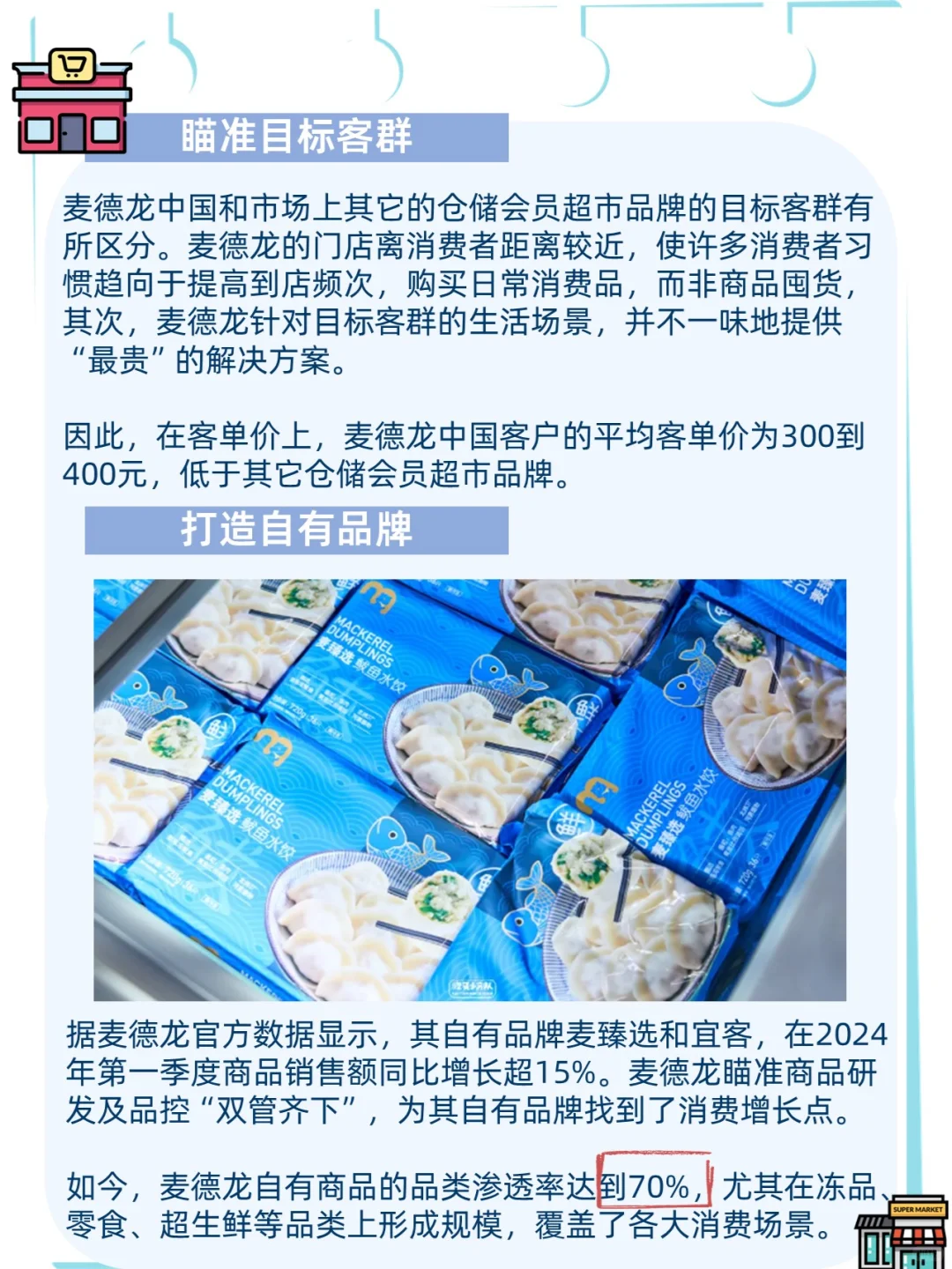 ? 麦德龙：零售巨头的中国转型之旅