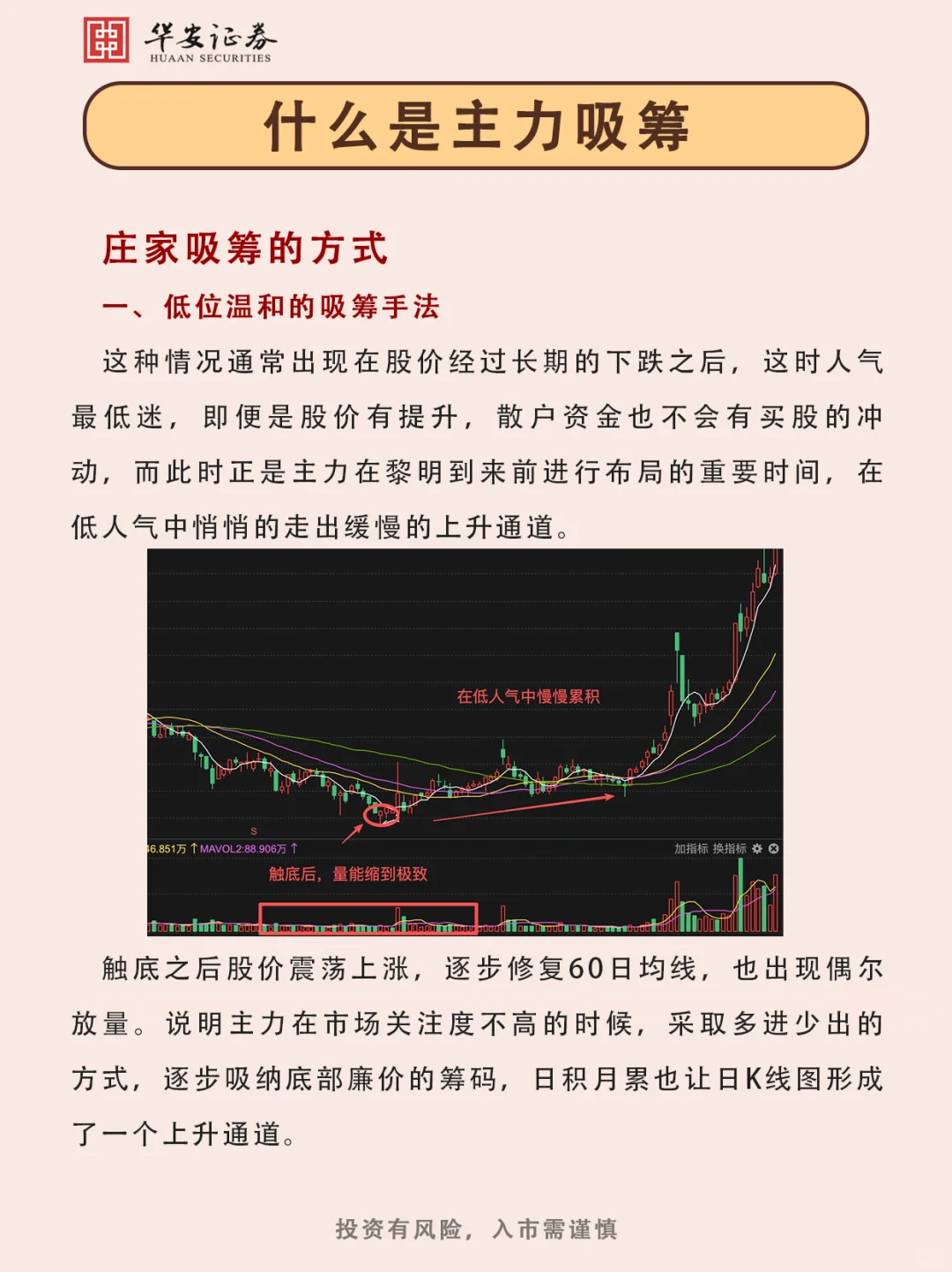 什么是主力吸筹