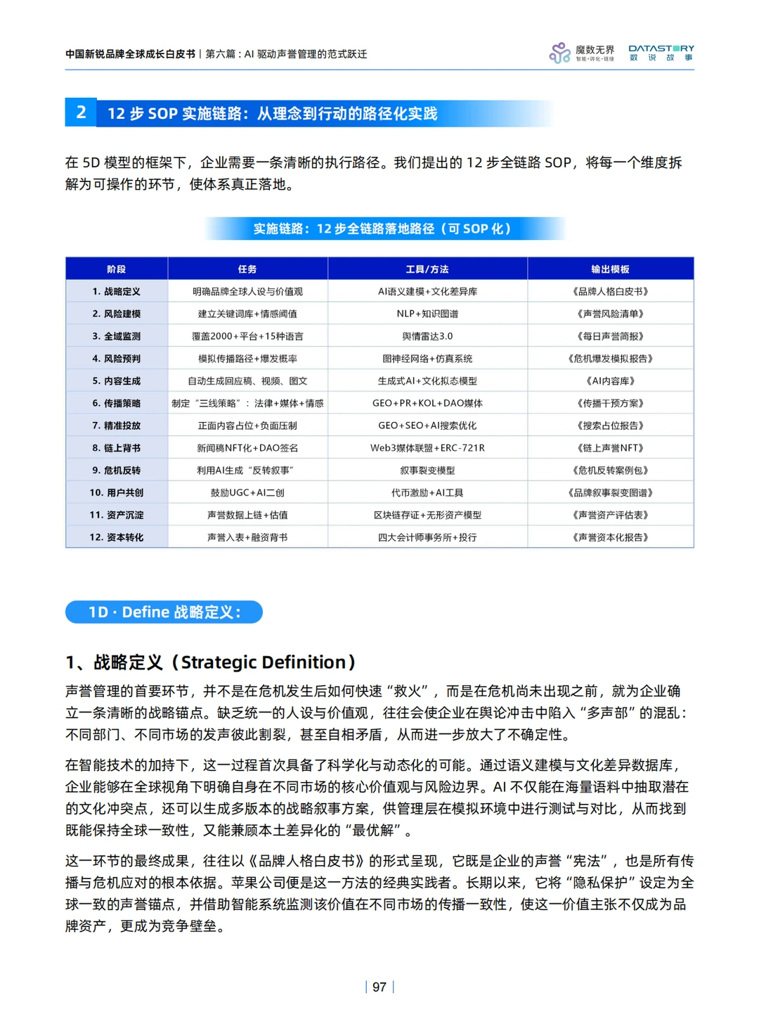 2025年中国新锐品牌全球成长白皮书