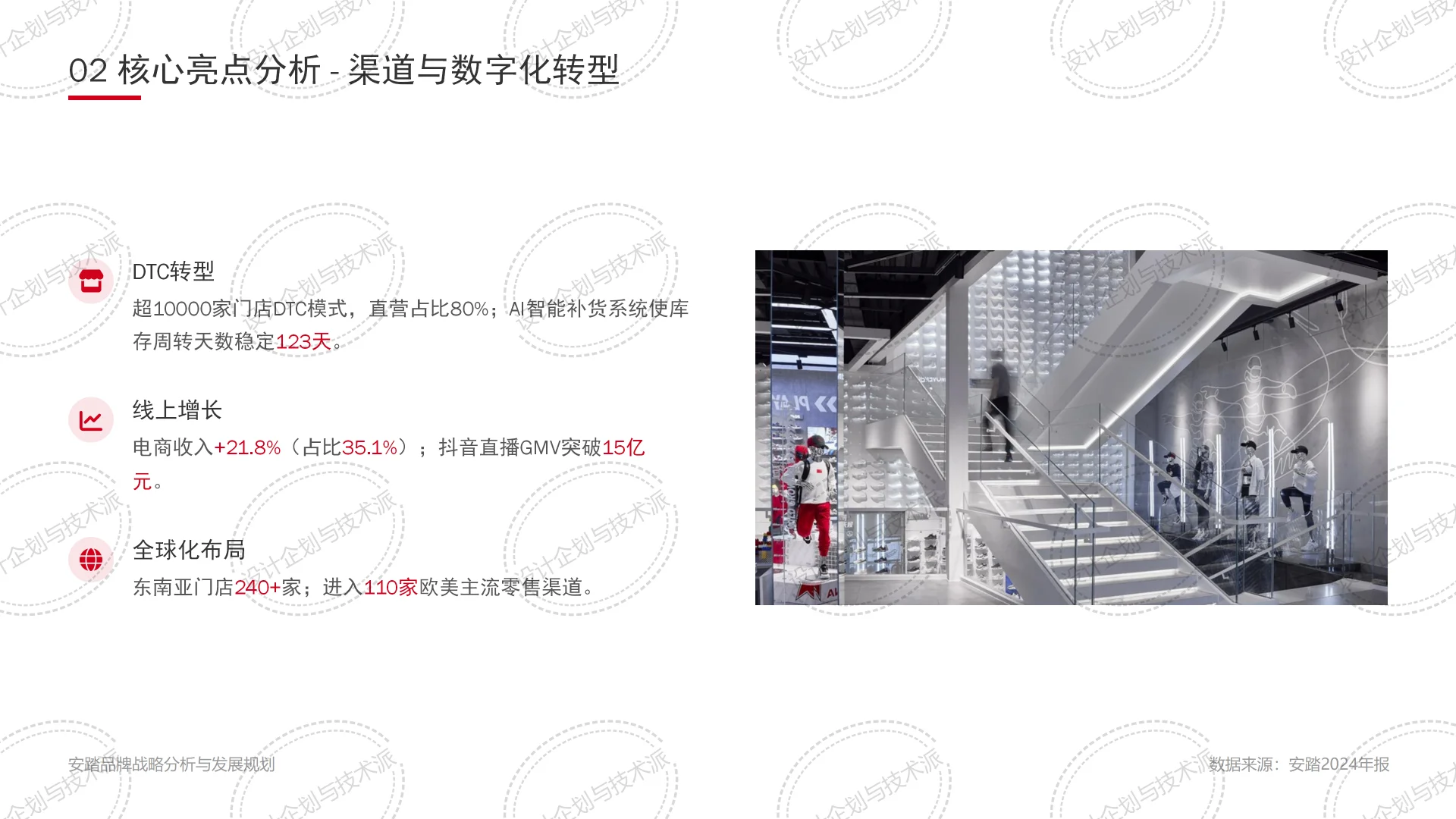 ? ANTA安踏2025战略：科技引领全球布局