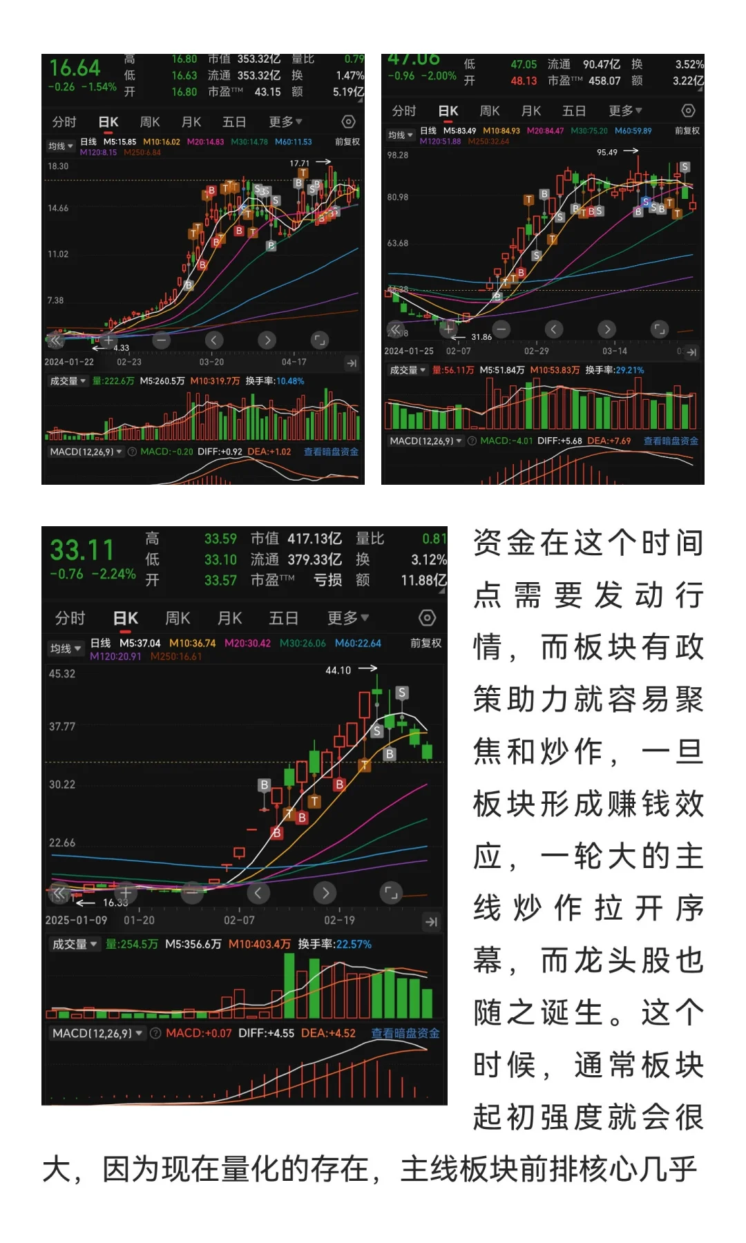 情绪博弈龙头战法