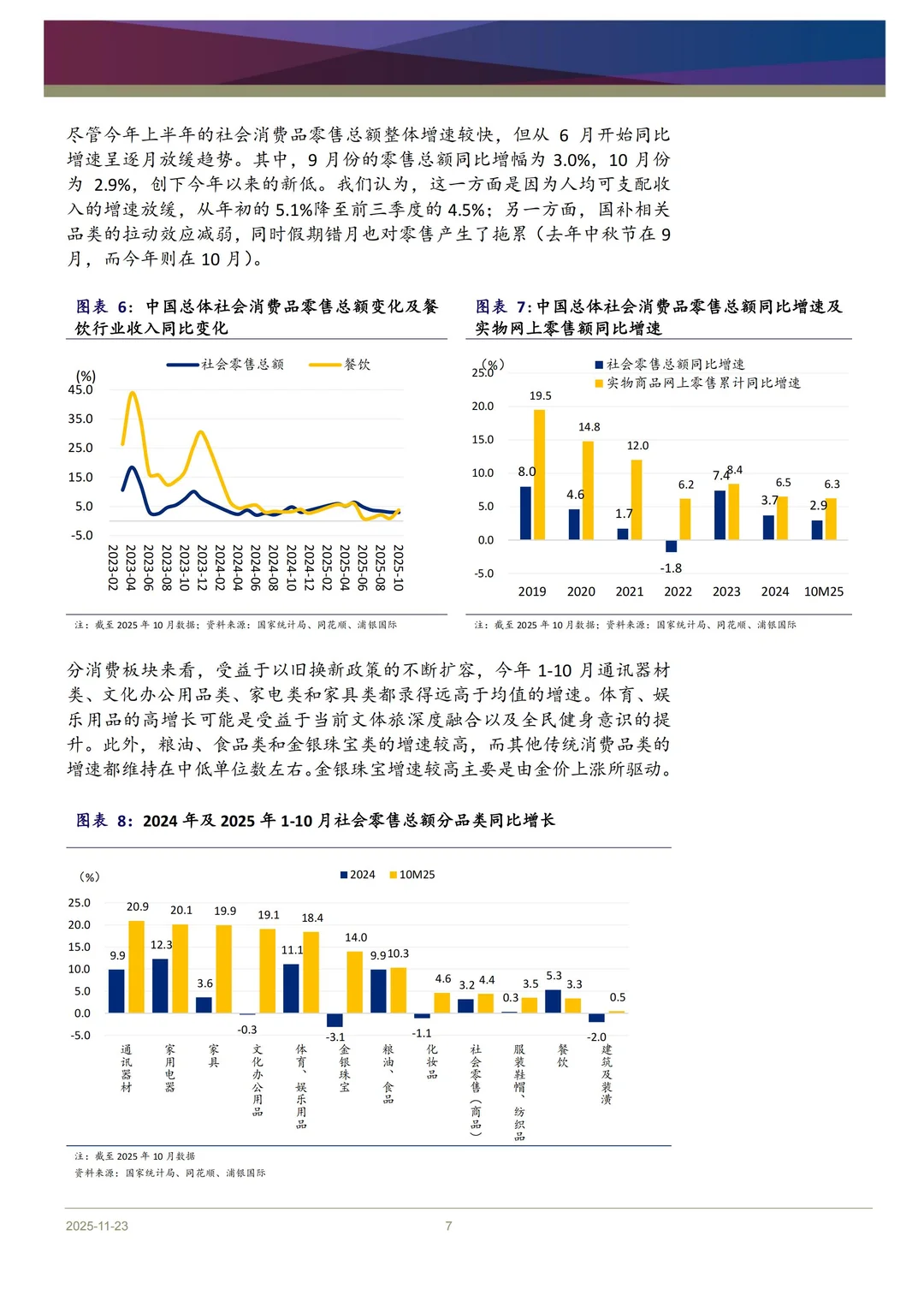 消费行业2026年展望