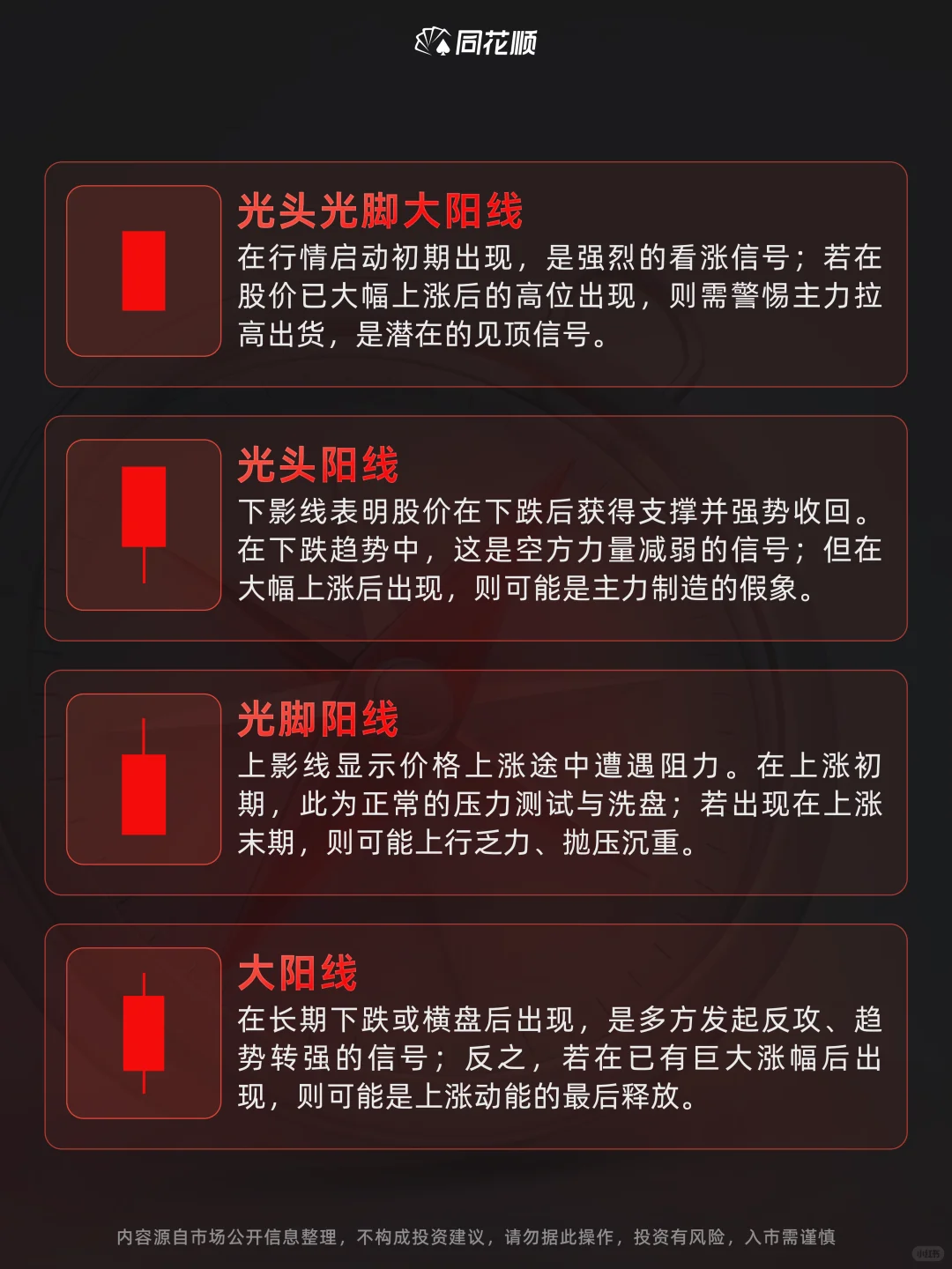 股市小白必看，K线的常见形态❗️