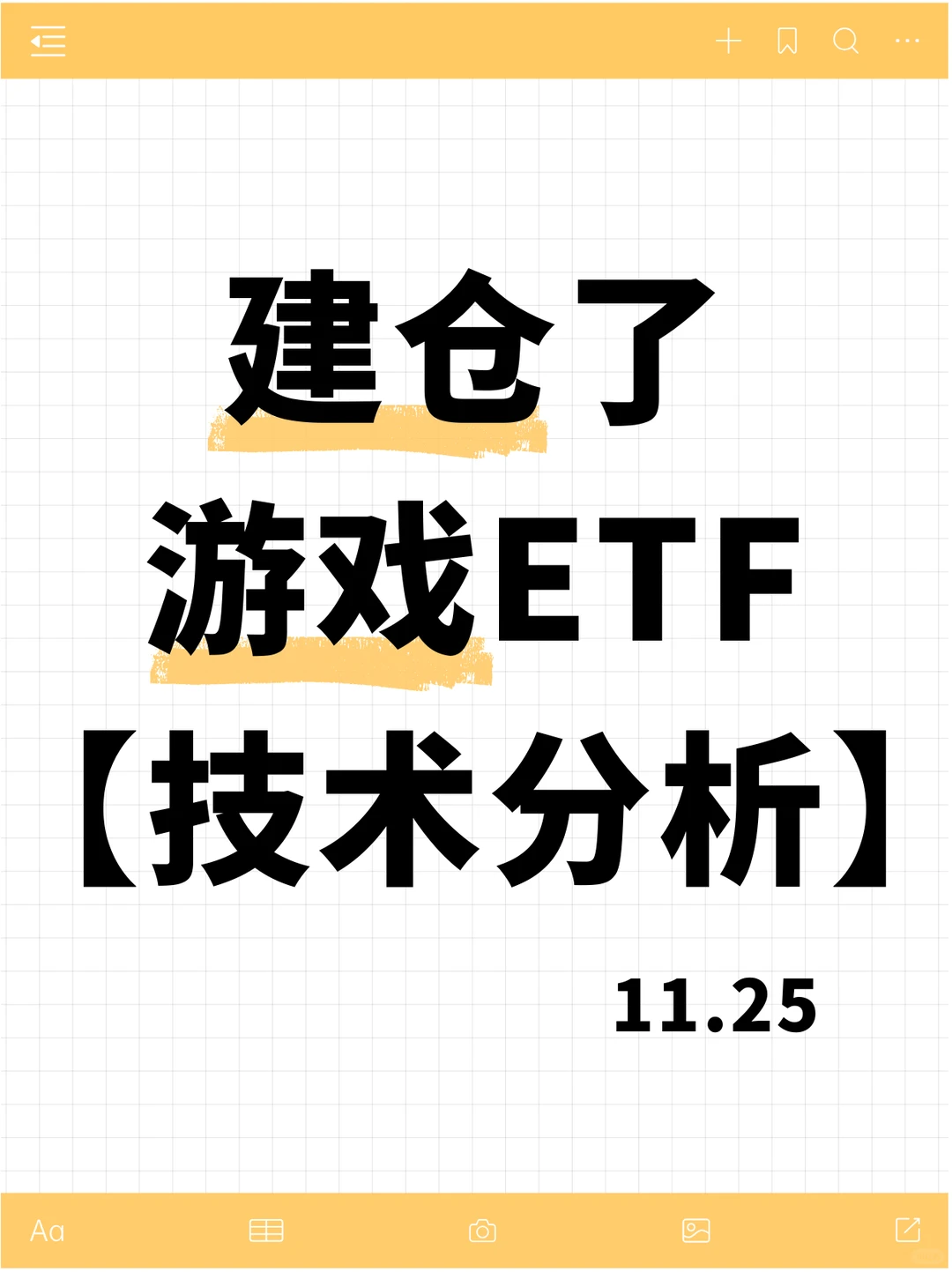 11.25建仓了游戏ETF【技术分析】