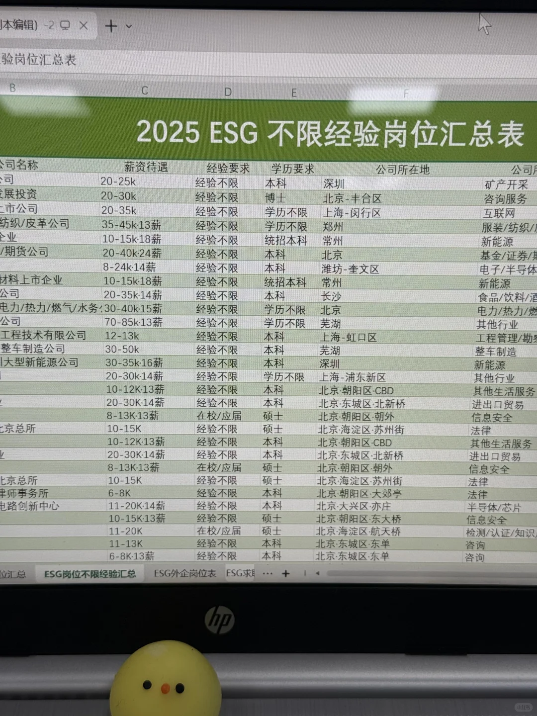 光伏行业找工作千万别把路走窄了