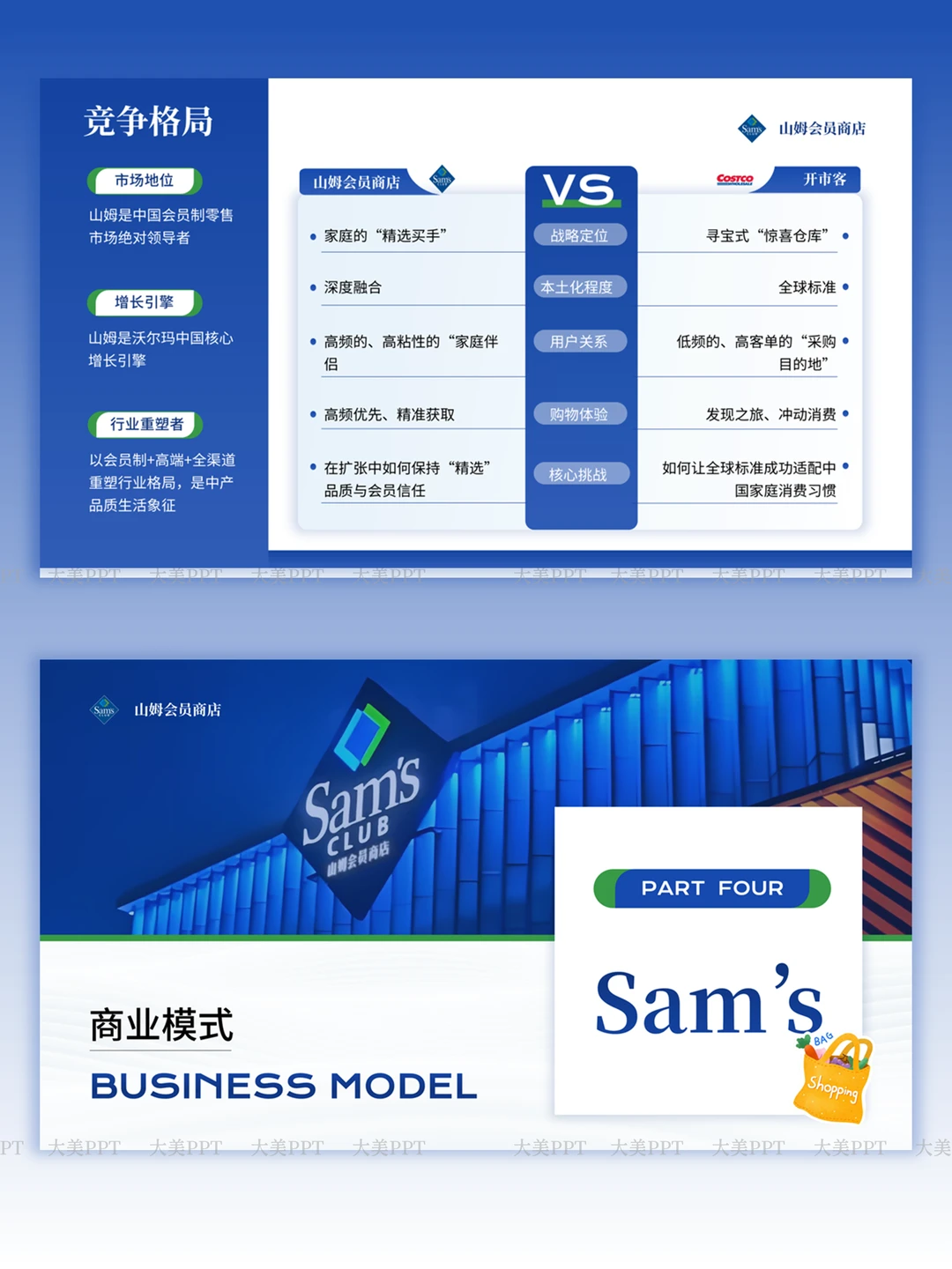 山姆品牌分析PPT