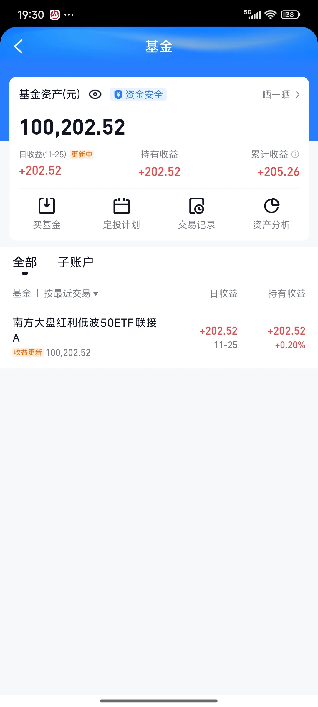 正式加入南方红利低波50。。