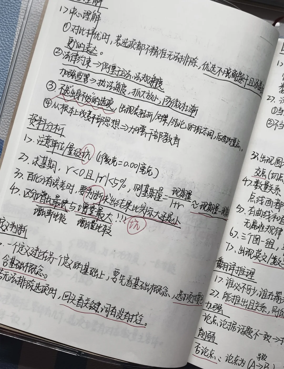 ?资料分析满分复盘法！