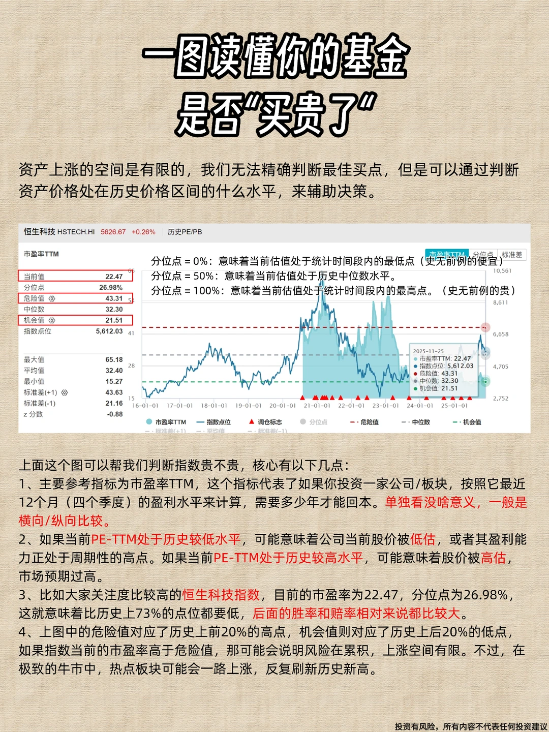 想要看懂估值，其实很简单～