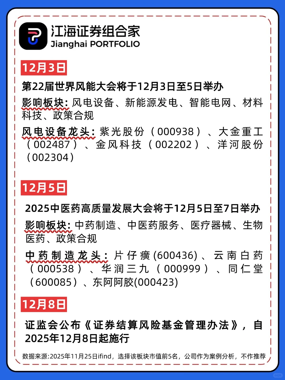 ?12月投资大事件
