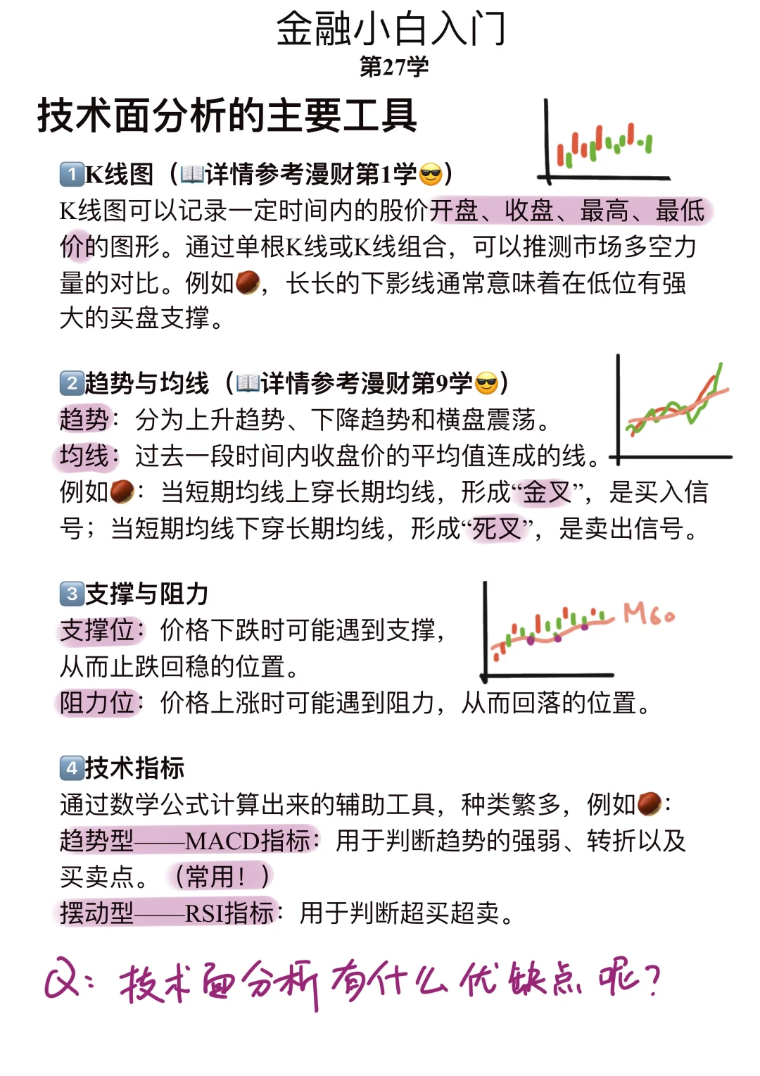 金融小白第27学: 啥是技术面分析？