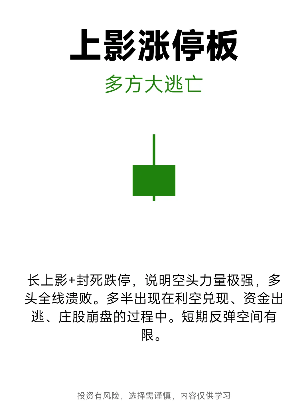 一图看懂21种K线形态